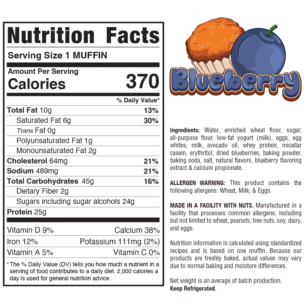 Buffin Muffin - Image 10