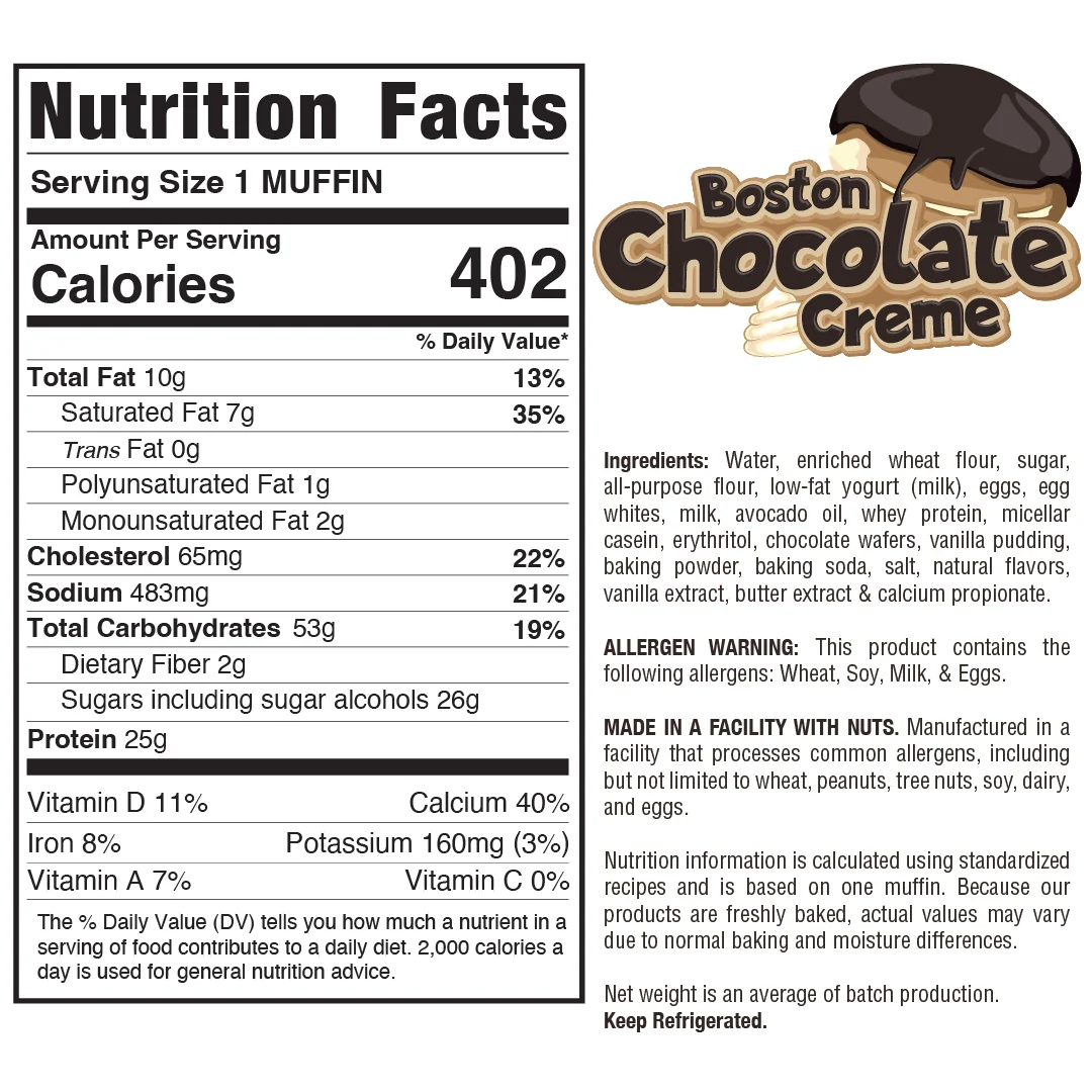 Buffin Muffin - Image 22